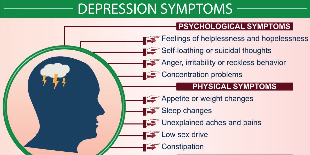 Depression Awareness in Louisiana: How Treatment Can Help Depression